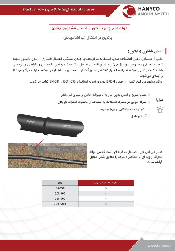 کاتالوگ
