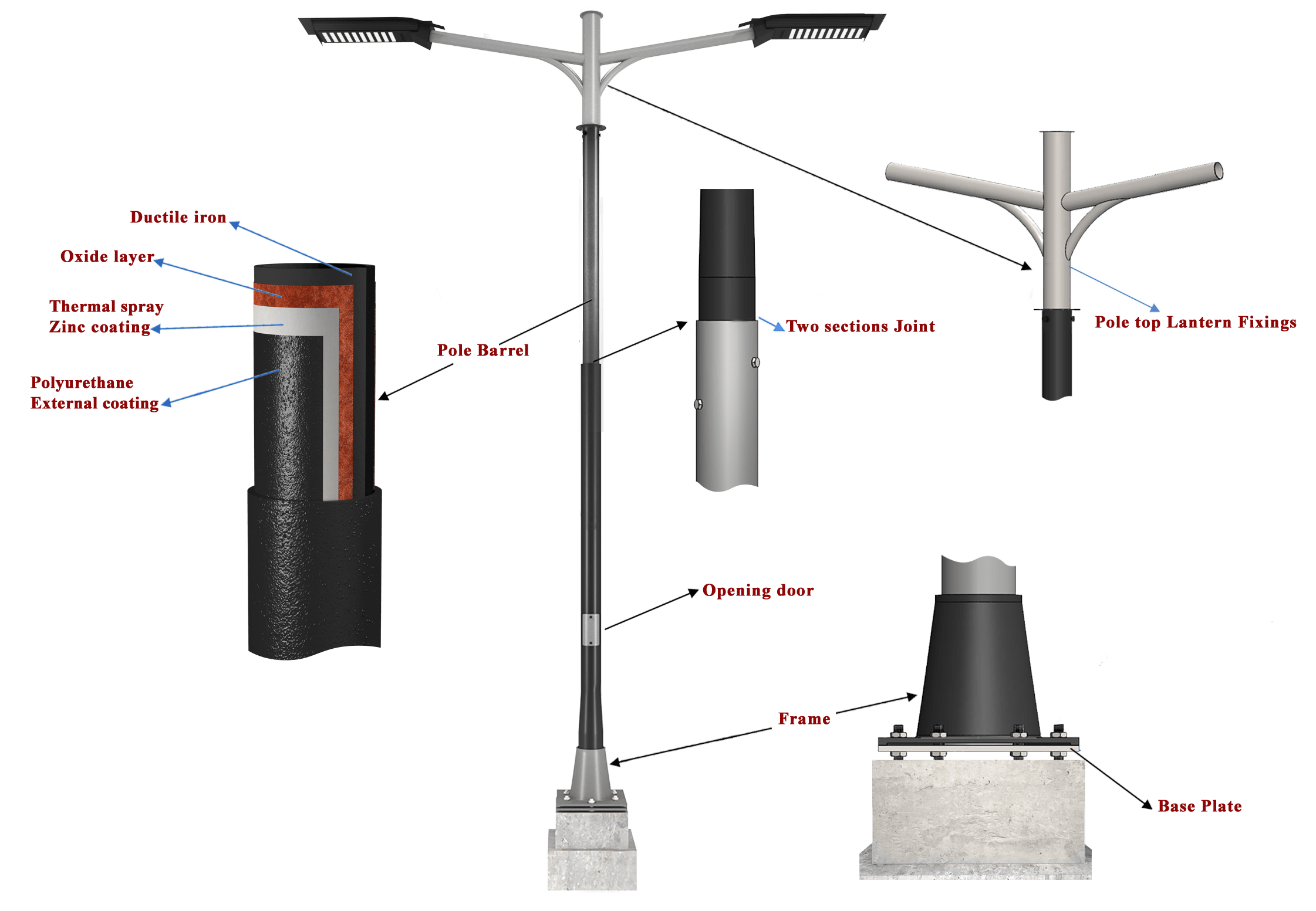 Ductile Iron Lighting Pole/Image5