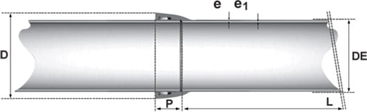 Ductile iron pipes with Push-on Joint (Tyton) /Image3