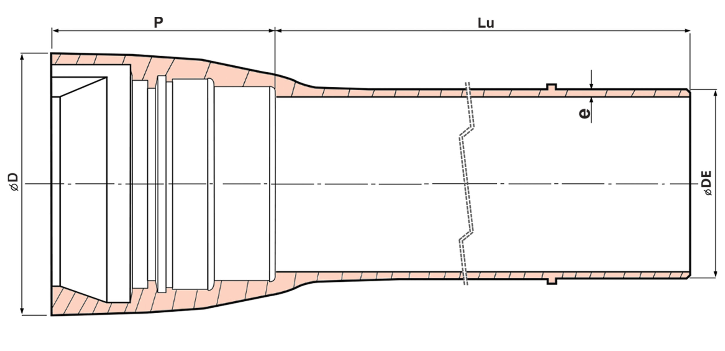 New generation of Quake-resistant pipe and fittings with integrated design (Q.R.Flex)/image1