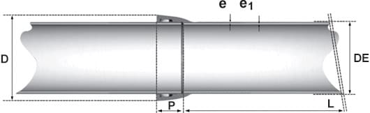 Ductile iron pipes with Push-on Joint (Tyton) /Image5