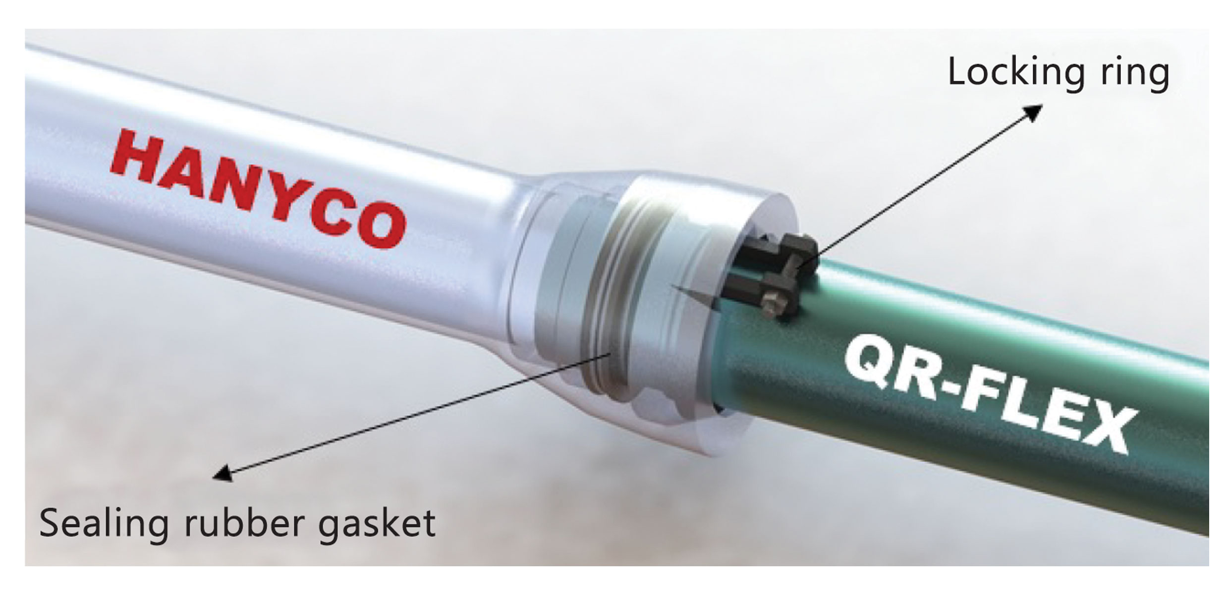 New generation of Quake-resistant pipe and fittings with integrated design (Q.R.Flex)/image1